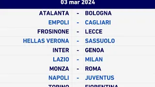 PRONOSTICI Serie A - 27 giornata nel segno di Napoli -Juventus e Atalanta -Bologna