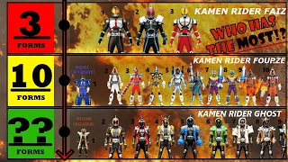 Which Kamen Rider Has the Most Forms? THE TOKU PROFESSOR EP. 4 (TOKUSATSU SERIES GODZILLA, ULTRAMAN)