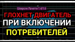 Понижаются обороты или двигатель останавливается при включении потребителей