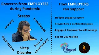 Address Mental and Emotional #Stress of Employees during #Covid-19 | #Pandemic | Act Now India