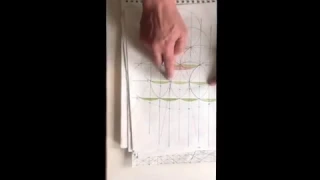 Euclidian proof for the Riemann hypothesis pt.1 trisecting any angle