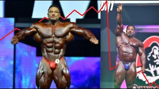 The Rise and Fall of Roelly"THE BEAST"Winklaar