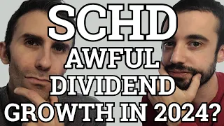 Are SCHD's Best Days Behind Them? | Awful Dividend Growth in 2024 on the Horizon?