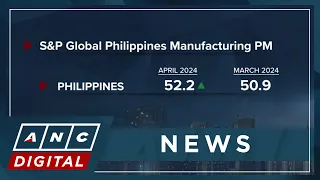 S&P Global PMI: PH factory activity sees strongest improvement in five months in April | ANC