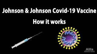 How J&J COVID-19 Vaccine Works, Animation