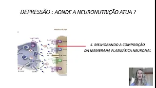 Depressão: Onde a neuronutrição atua?