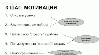 как перестать откладывать на потом: 3 главных шага