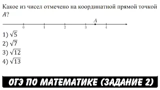 Какое из чисел отмечено ... | ОГЭ 2017 | ЗАДАНИЕ 2 | ШКОЛА ПИФАГОРА