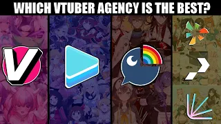The State of VTuber Agencies