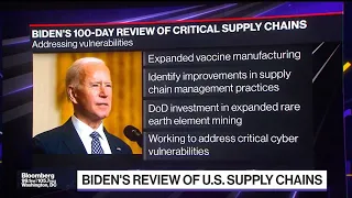 Biden Begins 100-Day Review of Critical U.S. Supply Chains