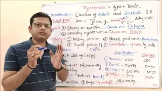 Antihypertensive Drugs (Part 01) = Basic Introduction About Hypertension |Blood Pressure | B.P.