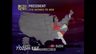 Election 2000: What Dan Rather Did