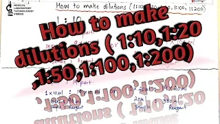 How to make dilutions in lab (1:10,1:20,1:50,1:100,1:200),easy way to learn and remember.