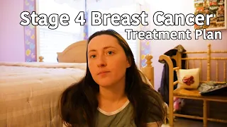 CANCER TREATMENT PLAN 2023: Stage 4 Breast Cancer with Bone Metastases | Samantha Lynn