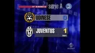 2005-06 (4a - 21-09-2005) Udinese-Juventus 0-1 [Vieira] Servizio Controcampo Italia1