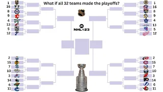 What If all 32 Teams Made the Playoffs in the NHL? (Part 1)