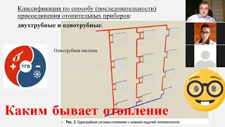 Основы теплогазоснабжения и вентиляции. Лекция 4. П2. 28 сентября 2020 года.