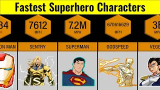 Comparison: Fastest Superheroes