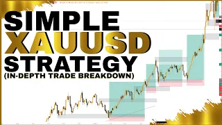Best Forex Trading Strategy For XAUUSD (GOLD)