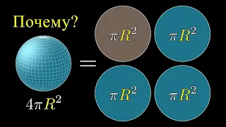 Почему площадь сферы в четыре раза больше её тени? [3Blue1Brown]