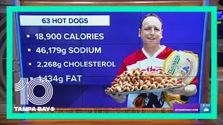 Joey Chestnut puts protester in chokehold, still wins July 4 hot dog contest