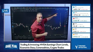 Trading & Investing: NVDA Earnings Chart Levels, Economic Data, Commodities, Crypto Trades