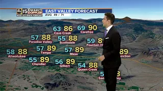 Dry and sunny conditions across the Valley with highs sticking in the 80s this weekend