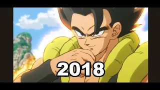 Evolution of Goku fusion Vegeta born Gogeta 1995-2019#hamid game#shotrs #edit  #dbsuper