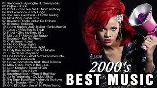Best Music 2000 to 2020 - Rihanna, Ke$ha, Pitbull, Lady Gaga, The Black Eyed Peas, Beyoncé, Eminem
