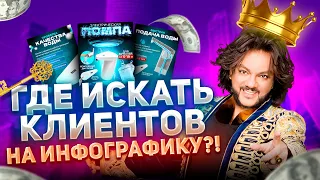 Где искать клиентов на инфографику / Где брать заказы