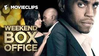 Weekend Box Office - September 11-13, 2015 - Studio Earnings Report HD