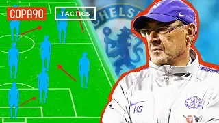 The Managerial Masterclass Maurizio Sarri Will Bring To Chelsea | COPA90 & Top Eleven Tactics