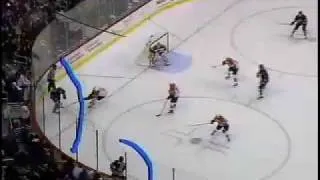 Semin scores on a SICK shot versus the Flyers(2006-2007)