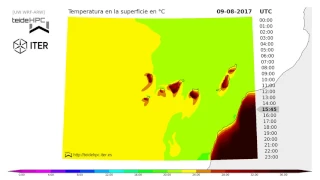 Canary Islands Temperature forecast: 2017-08-09