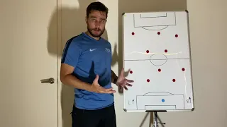 Central defensive midfield - explaining the different roles in this position