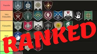 Ranking EVERY Faction in Third Age Total War: Divide and Conquer - Faction Tier List