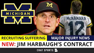 Michigan Football Rumors: OVERREACTION SUNDAY - Jim Harbaugh Contract Talk, Michigan Recruiting News