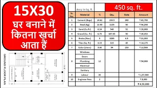 15X30 घर बनाने में कितना खर्चा आता हैं || Ghar Banane Me Kitna Kharcha Aata Hai || Construction cost