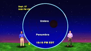 Star Gazers Sept 7th- Sept 13th 1 Min