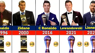 The Best FIFA Player of the Year Award All Winners