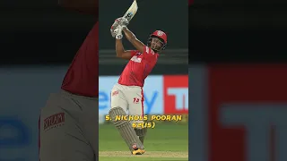 Top 5 Most fastest 50in ipl #viral #top5 #trending #youtuber #ytshorts