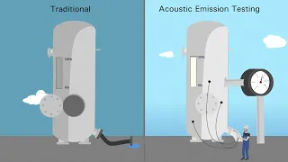 Acoustic Emission Testing – A cost-saving method to inspect pressure vessels