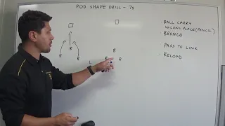 Prep 7s Pod Shape Drill