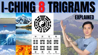 Eight trigrams' Meaning you will never forget: What are I-Ching's eight trigrams (broad review)