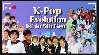 ANS - From the 1st to 5th Generation: The K-Pop Evolution!