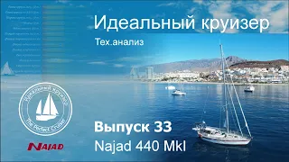 Najad 440 MkI. Анализ технических параметров.