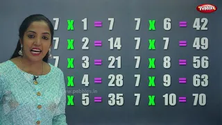 Table of 7 in Hindi | 7 का पहाड़ा | Multiplication Tables in Hindi | Learning Video | Pebbles Hindi