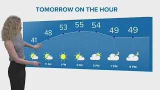 Northeast Ohio weather forecast: Spring-like feel continues