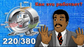 Как из 220 получается 380 вольт? Самое простое объяснение #энерголикбез