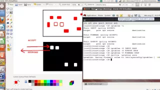 RHCSS Training - IPTables Next Level of Security | Networknuts